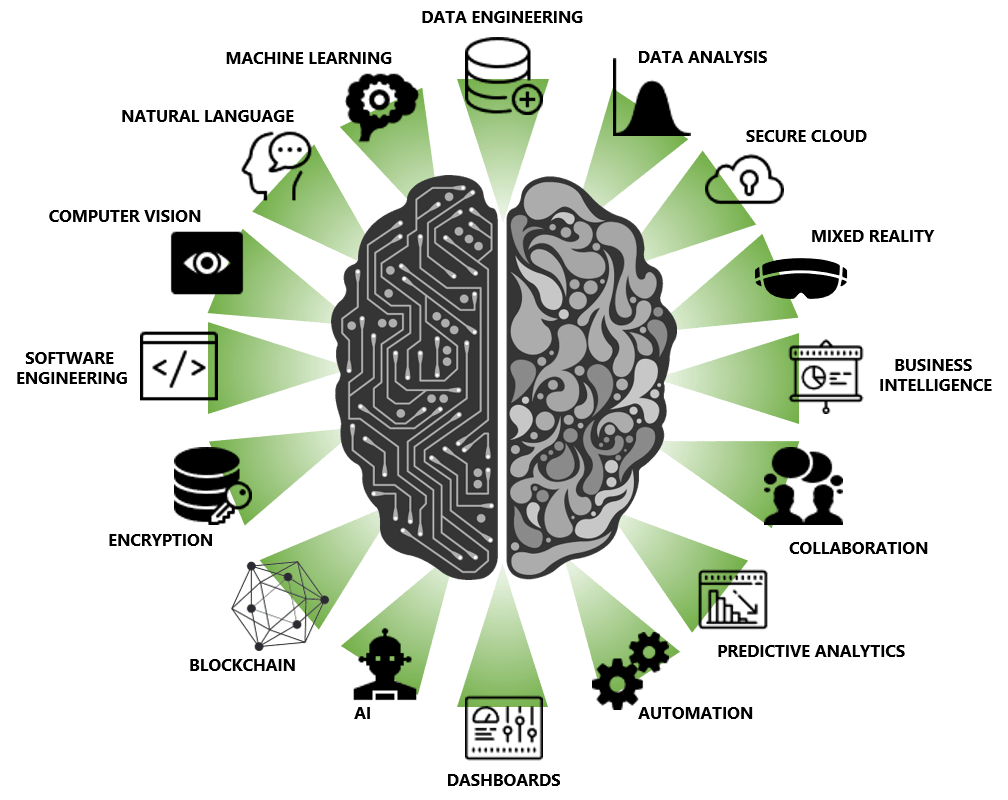 Vital Point AI Vital Point AI